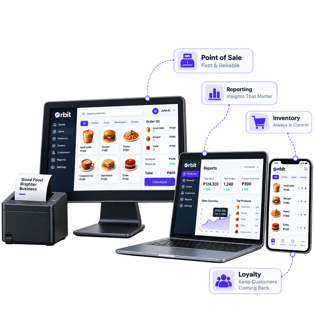 Orbit POS running on desktop, laptop, and mobile with reporting, inventory, and loyalty features
